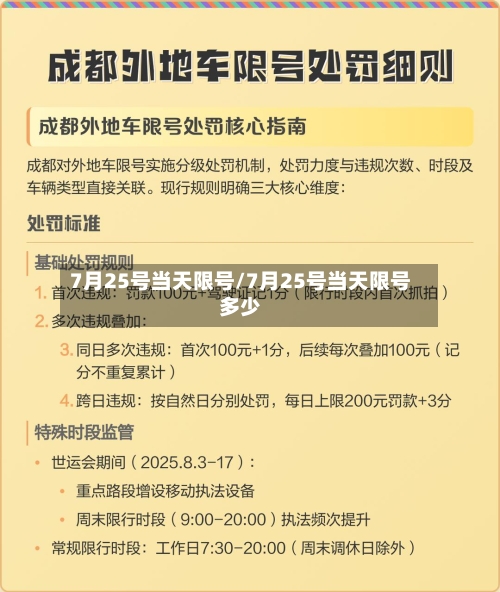 7月25号当天限号/7月25号当天限号多少-第2张图片