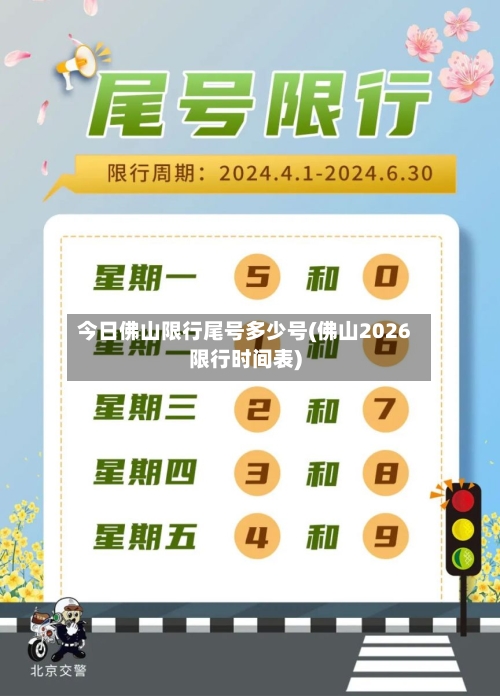 今日佛山限行尾号多少号(佛山2026限行时间表)-第2张图片