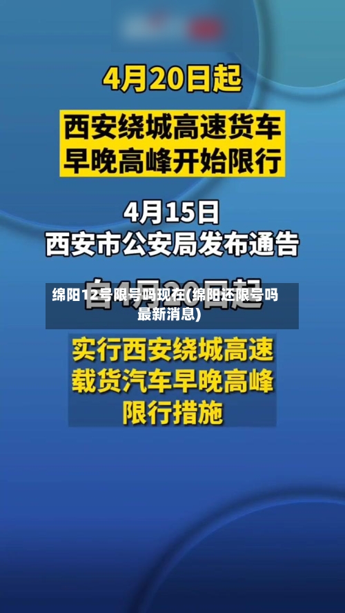 绵阳12号限号吗现在(绵阳还限号吗最新消息)-第2张图片