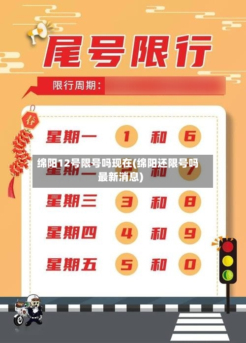 绵阳12号限号吗现在(绵阳还限号吗最新消息)
