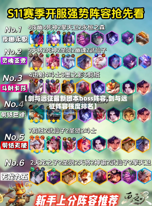 【剑与远征最新团本boss阵容,剑与远征阵容强度排名】