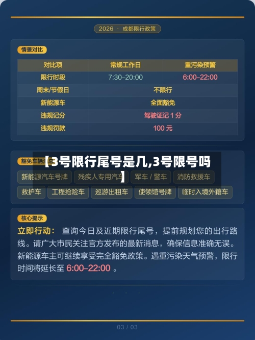 【3号限行尾号是几,3号限号吗】-第3张图片