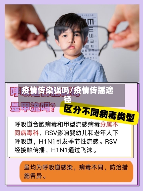疫情传染强吗/疫情传播途径-第2张图片