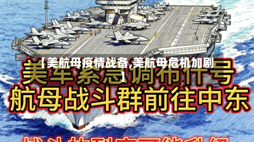 【美航母疫情战备,美航母危机加剧】