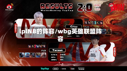 lplNB的阵容/wbg英雄联盟阵容