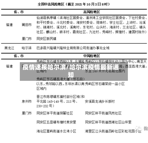疫情速报哈尔滨/哈尔滨疫情最新通知