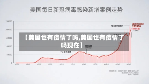 【美国也有疫情了吗,美国也有疫情了吗现在】-第2张图片