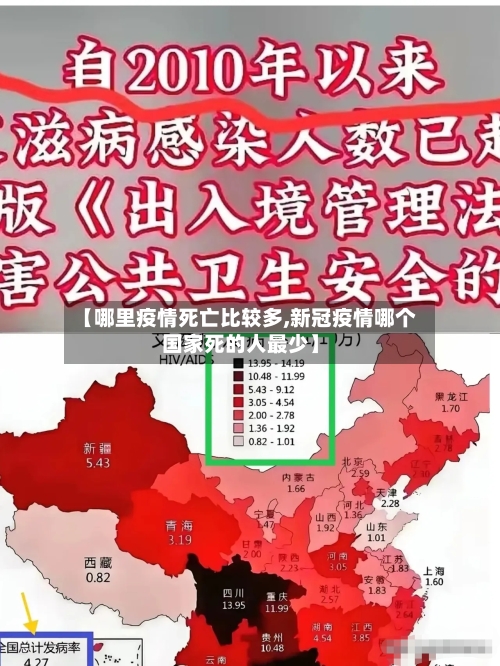 【哪里疫情死亡比较多,新冠疫情哪个国家死的人最少】