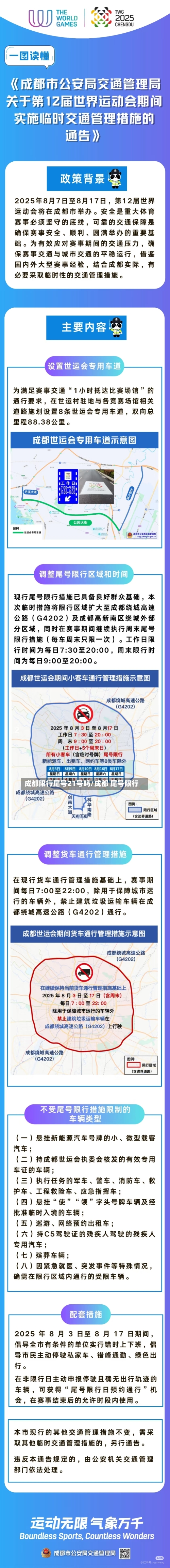 成都限行尾号21号吗/成都 尾号限行