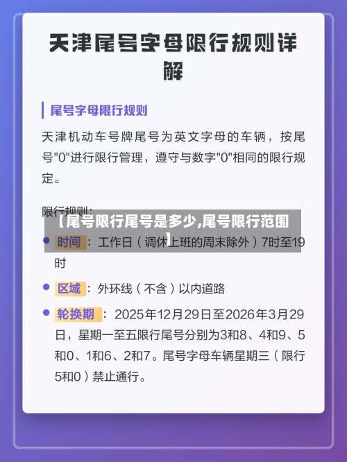 【尾号限行尾号是多少,尾号限行范围】-第2张图片