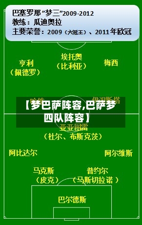 【梦巴萨阵容,巴萨梦四队阵容】