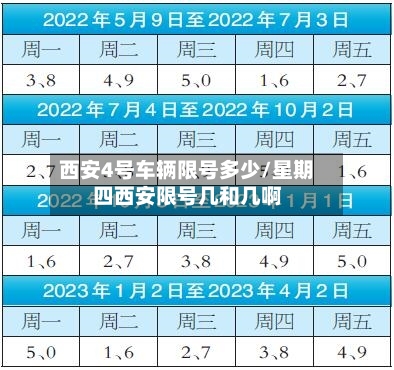 西安4号车辆限号多少/星期四西安限号几和几啊-第2张图片
