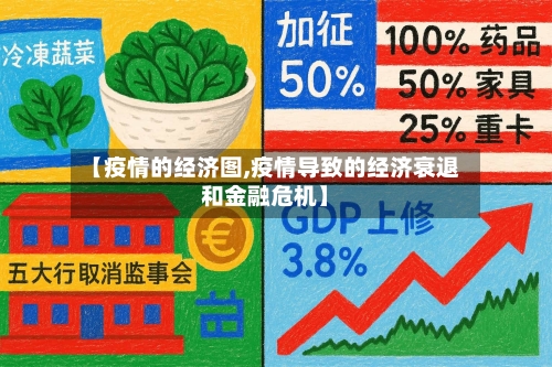 【疫情的经济图,疫情导致的经济衰退和金融危机】