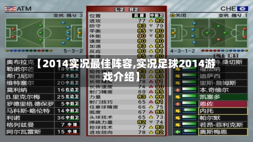 【2014实况最佳阵容,实况足球2014游戏介绍】