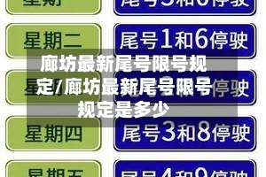 廊坊最新尾号限号规定/廊坊最新尾号限号规定是多少