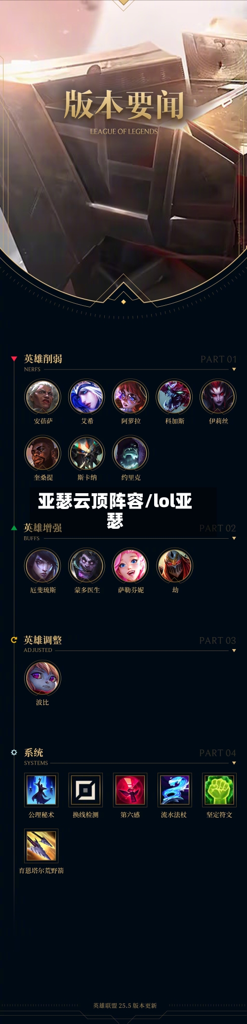 亚瑟云顶阵容/lol亚瑟-第2张图片