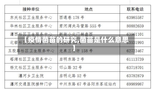 【疫情菌苗的研究,菌苗是什么意思】