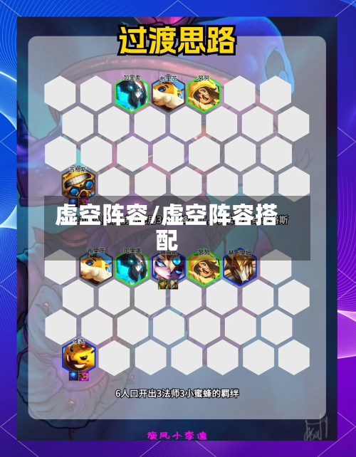 虚空阵容/虚空阵容搭配
