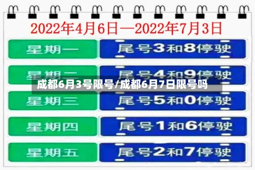成都6月3号限号/成都6月7日限号吗-第2张图片