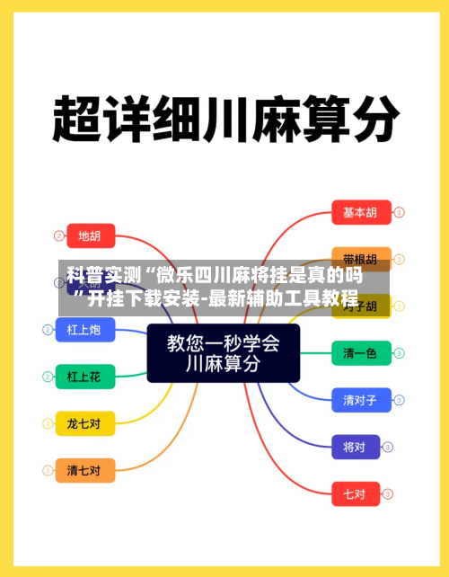 科普实测“微乐四川麻将挂是真的吗”开挂下载安装-最新辅助工具教程-第2张图片