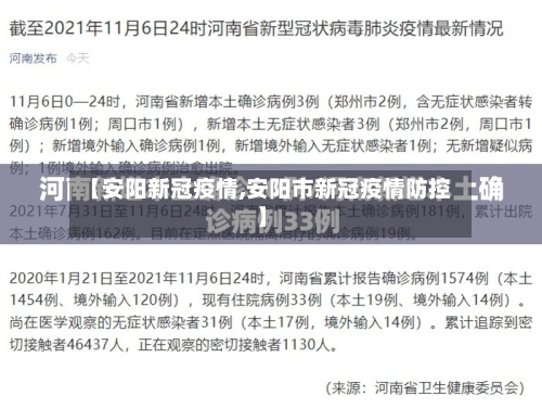 【安阳新冠疫情,安阳市新冠疫情防控】