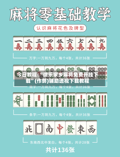 今日教程:“微乐家乡麻将免费开挂下载”(作弊)辅助透视下载教程-第2张图片