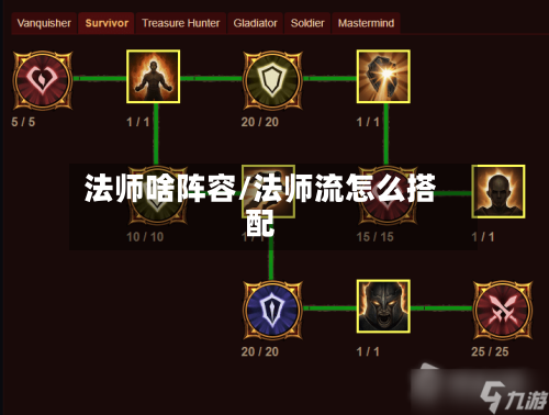 法师啥阵容/法师流怎么搭配