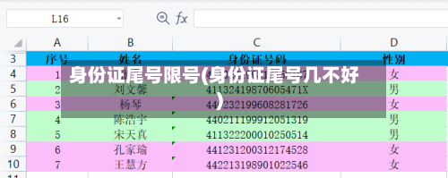 身份证尾号限号(身份证尾号几不好)-第2张图片