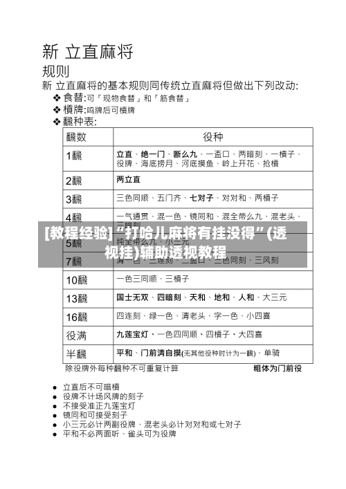 [教程经验]“打哈儿麻将有挂没得	”(透视挂)辅助透视教程-第2张图片