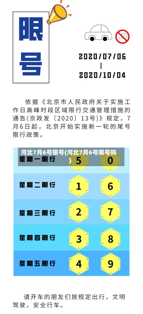 河北7月6号限号(河北7月6号限号吗)-第2张图片