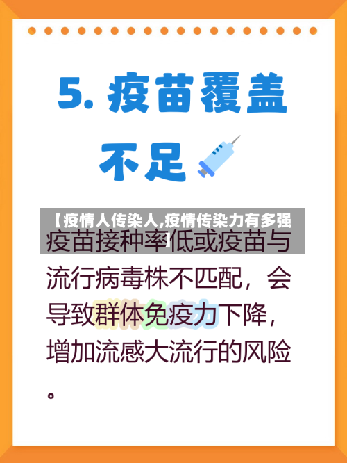【疫情人传染人,疫情传染力有多强】