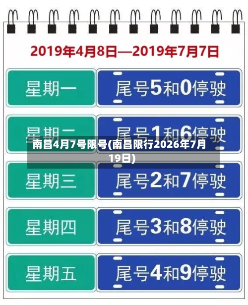 南昌4月7号限号(南昌限行2026年7月19日)