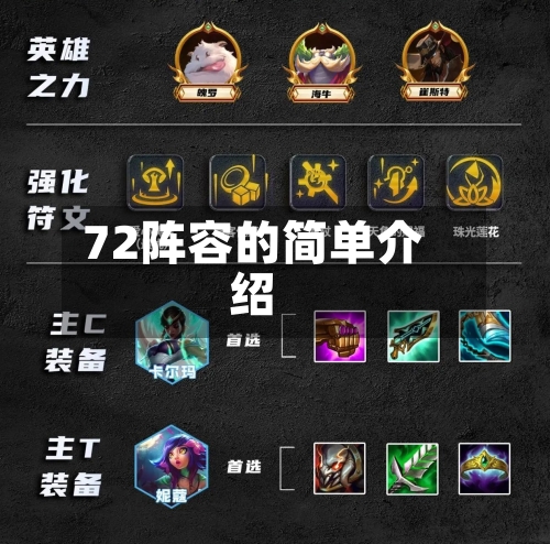 72阵容的简单介绍-第2张图片