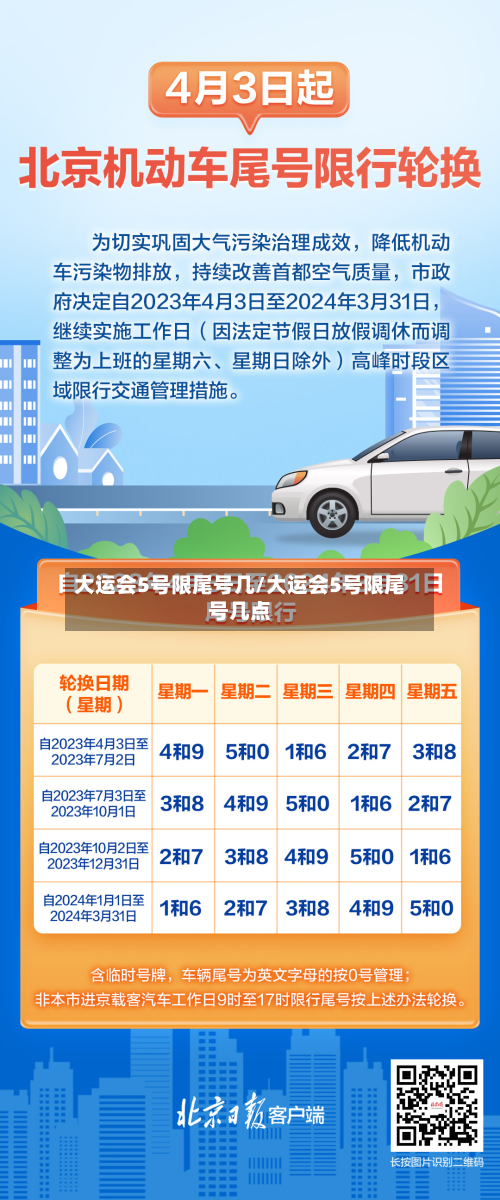 大运会5号限尾号几/大运会5号限尾号几点