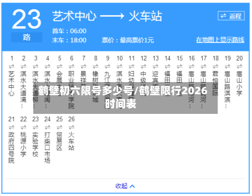 鹤壁初六限号多少号/鹤壁限行2026时间表
