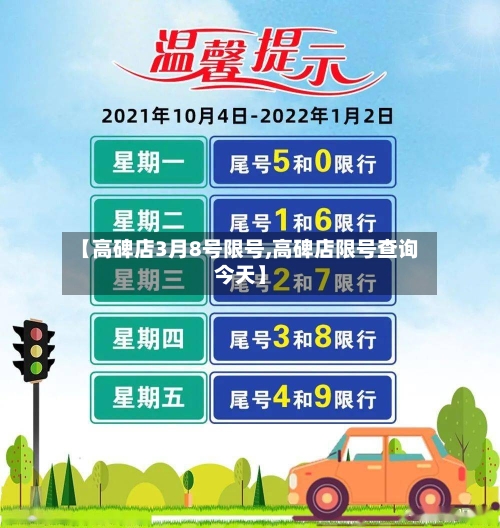 【高碑店3月8号限号,高碑店限号查询今天】