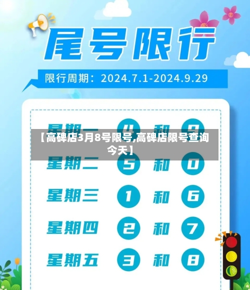 【高碑店3月8号限号,高碑店限号查询今天】-第2张图片