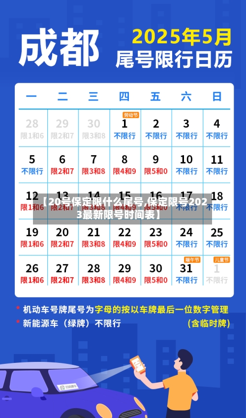 【20号保定限什么尾号,保定限号2023最新限号时间表】-第2张图片