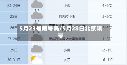 5月23号限号吗/5月28日北京限号-第2张图片