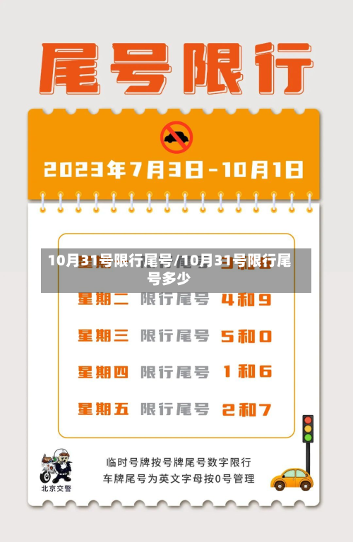 10月31号限行尾号/10月31号限行尾号多少