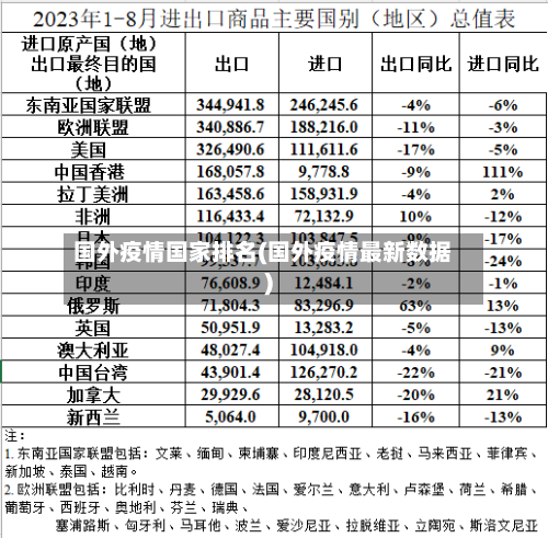国外疫情国家排名(国外疫情最新数据)-第2张图片