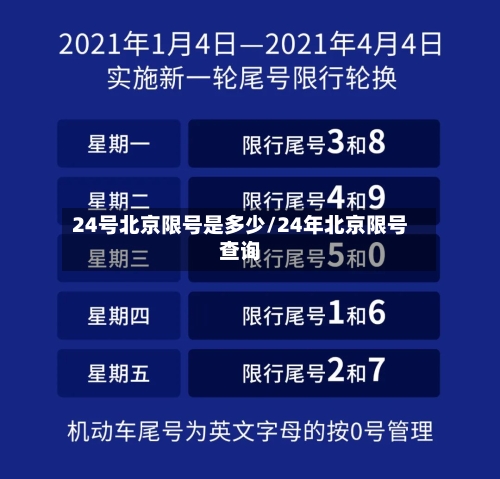 24号北京限号是多少/24年北京限号查询