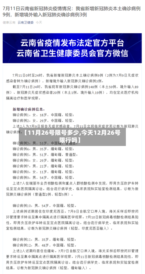 【11月26号限号多少,今天12月26号限行吗】-第2张图片