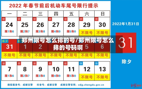 郑州限号怎么排的号/郑州限号怎么排的号码啊