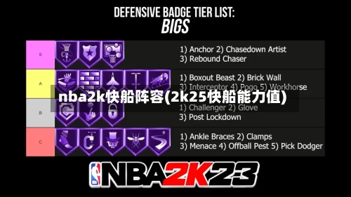 nba2k快船阵容(2k25快船能力值)-第3张图片