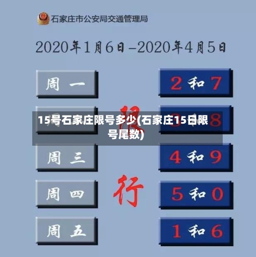 15号石家庄限号多少(石家庄15日限号尾数)-第2张图片