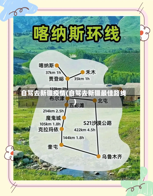 自驾去新疆疫情(自驾去新疆最佳路线)-第2张图片