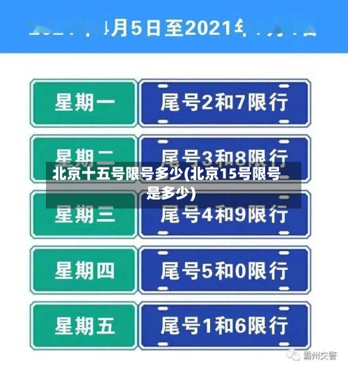 北京十五号限号多少(北京15号限号是多少)-第3张图片