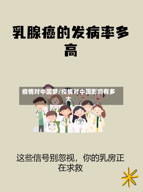 疫情对中国梦/疫情对中国影响有多大