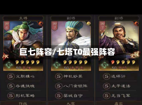 巨七阵容/七塔T0最强阵容-第2张图片